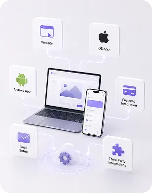 Website, Apps & Integrations